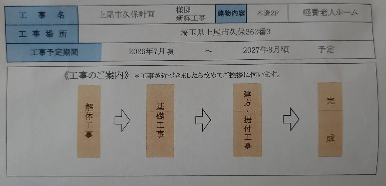上尾市老人ホーム