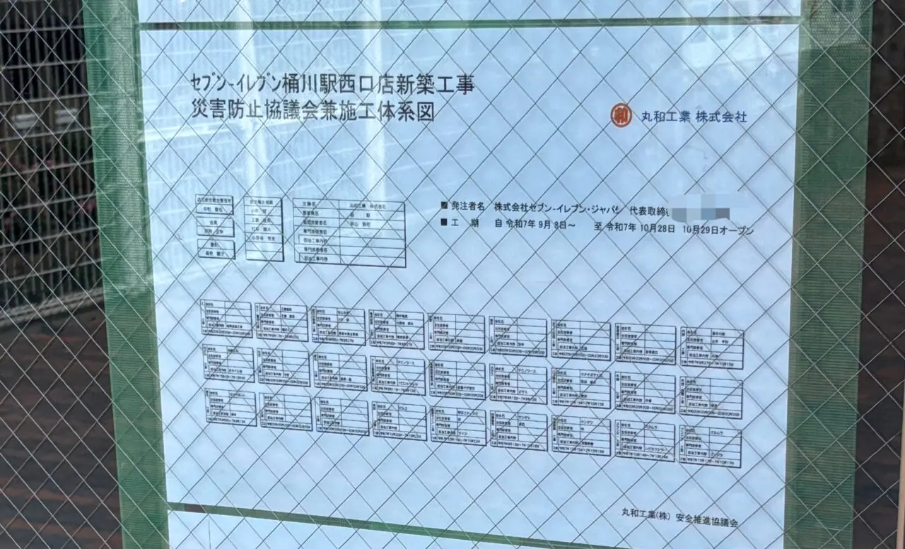 桶川市セブンイレブン