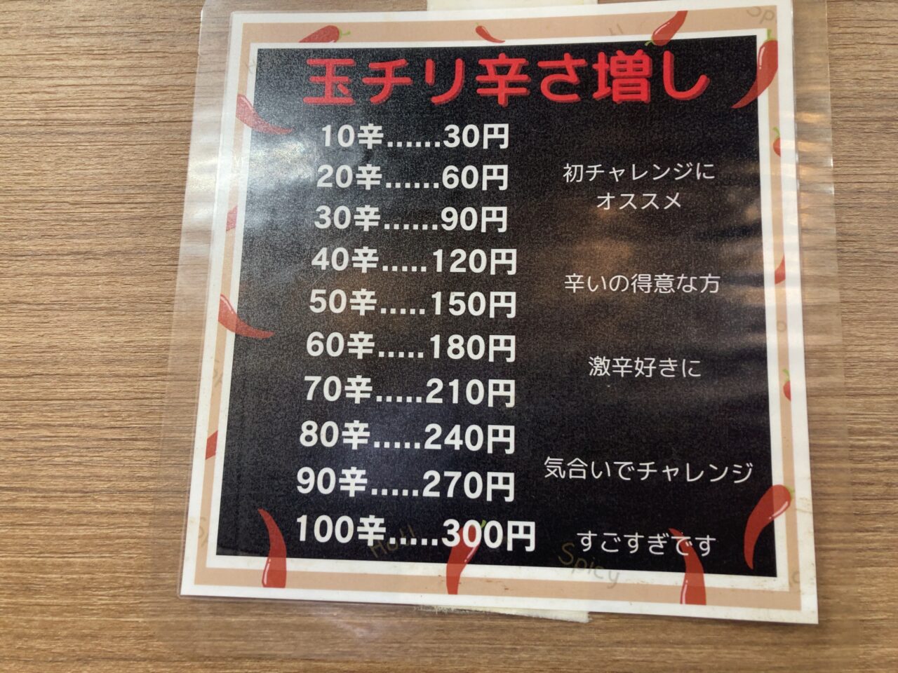 上尾市上尾飯店